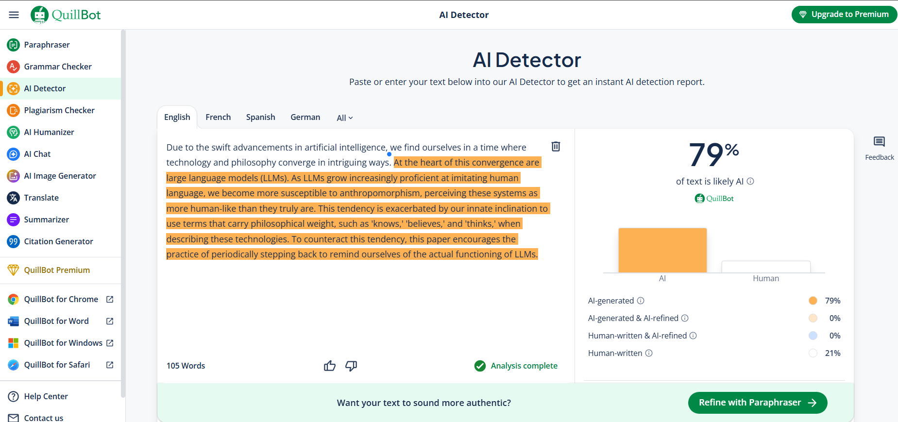 QuillBot's AI detector result for Grammarly's Tier 1 output, showing a 79% AI score.